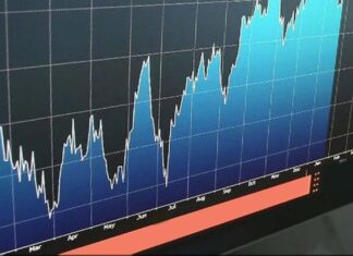 se ubica en 551 puntos